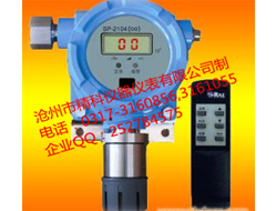 有毒氣體檢測(cè)儀、可燃?xì)怏w檢測(cè)儀、氣體···